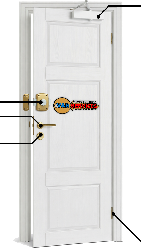 Explication sur la porte